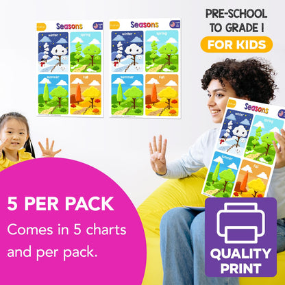 Educational Charts for Preschool to Grade 1 – Bright and Colorful Educational Visual / Learning Aid Wall Art Poster for Classroom or Home | Glossy Durable Cardstock | 8.5" x 11" | 5 per Pack (Seasons)