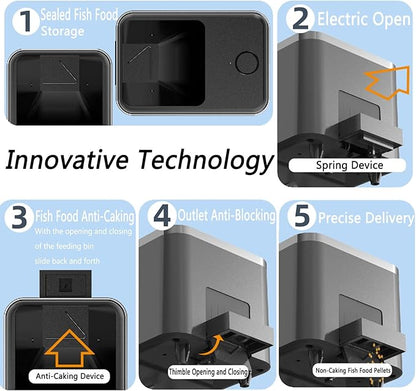 WiFi Automatic Fish Feeder for Aquarium, Food Dispenser for Fish Tank with App Control, USB Powered, Suitable for Small Tank Pelleted Food, Black