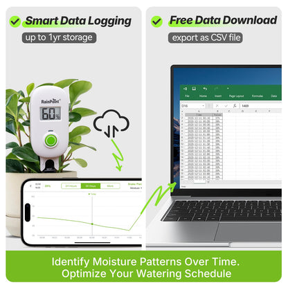 RAINPOINT Smart Digital Wireless Plant Moisture Meter Houseplants Indoor WiFi Hub Kit with Low/High Moisture Alert,Real-time Monitor Hygrometer Sensor Outdoor Gardening Push Notification&Email
