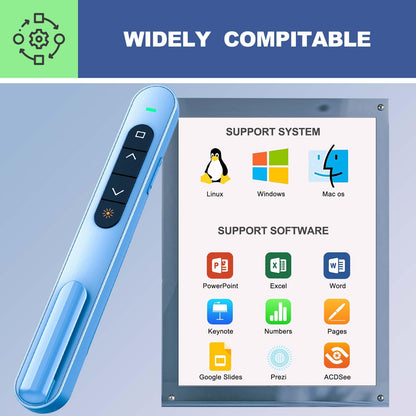 QUI Presentation Clicker with Volume Control, 2.4GHz USB Wireless Presenter Remote, PowerPoint Clicker Slide Advancer Compatible with Mac, Windows, Google Slides, Keynote