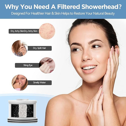 MakeFit Filtered Shower Head with Upgraded Activated Carbon Filter - High Pressure Shower Head with Hard Water Softener - 7 Settings Bathroom Rain Showerhead to Remove Chlorine and Heavy Metals