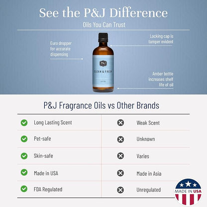 P&J Fragrance Oil | Clean & Fresh Oil 100ml - Candle Scents for Candle Making, Freshie, Soap Making Supplies, Diffuser Oil Scents