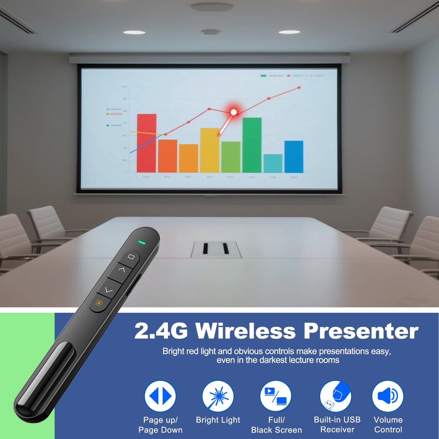 QUI 2 Pack Wireless Presenter with Volume Control, RF 2.4GHz Presentation Clicker for Google Slide/Keynote, PowerPoint Clicker Compatible with Mac/Windows