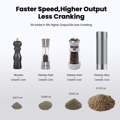 Luvan Salt Grinder, Professional Grade Salt Mill with Unique Burr Grinder, 12 Adjustable Coarseness Settings, Lightning-fast grinding speed, Heavy Duty Aluminum Manual Salt and Pepper Grinder