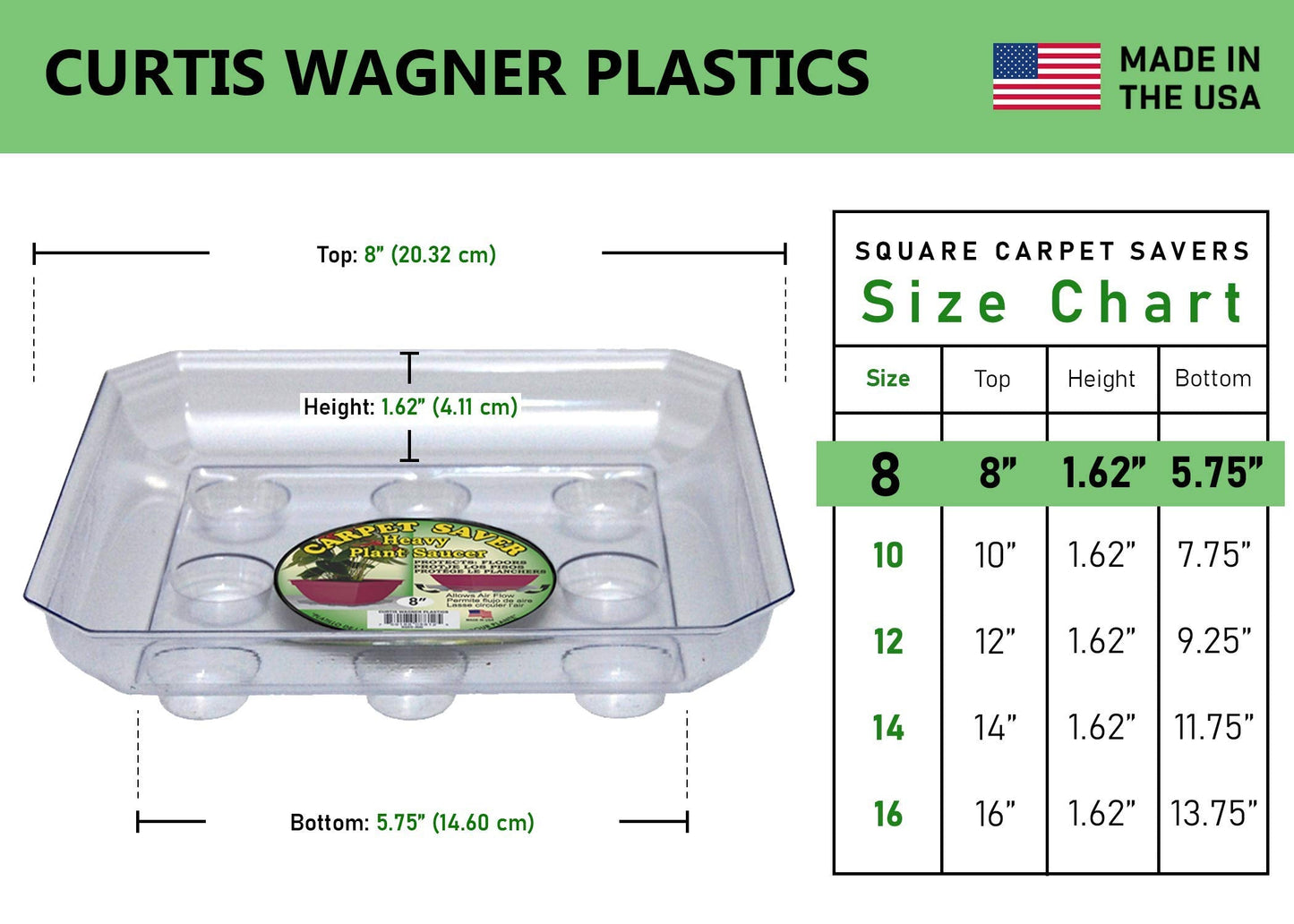Curtis Wagner Plastics Designer Series Plant Saucer (5-Pack) - Clear, Square (Diameter: 5.75" Base, 8" Top, 1.62" Depth) Thick Plastic Plant Drip Trays - Used as Indoor Pot/Outdoor Plant Saucers