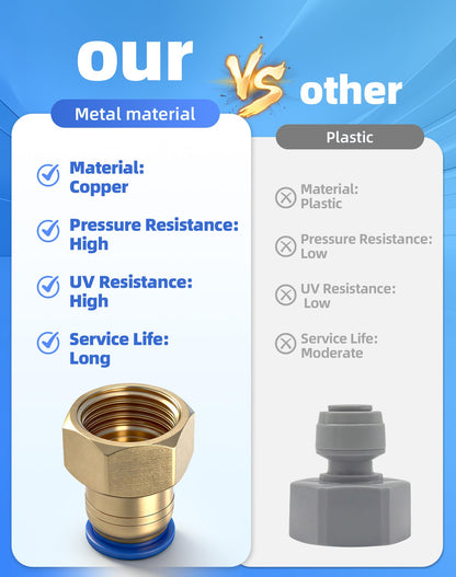 Drip Irrigation System,Automatic Garden Watering System,360° Adjustable Spray Sprinkler Kit, Easy Installation No Tools, Fine Mist Watering for Garden,Patio,Potted Plants,Courtyard Watering System