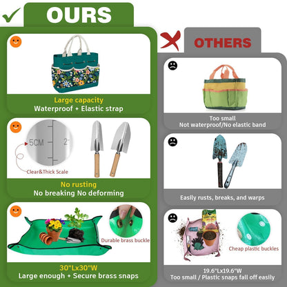 22Pcs Gardening Tools Set for Women Heavy Duty Garden Hand Tools Kit Birthday Gifts for Mom Wife Grandma Beginner Gardening Accessories with Tote Bag/Shovels/Repotting Mat/Plant Labels/Gloves