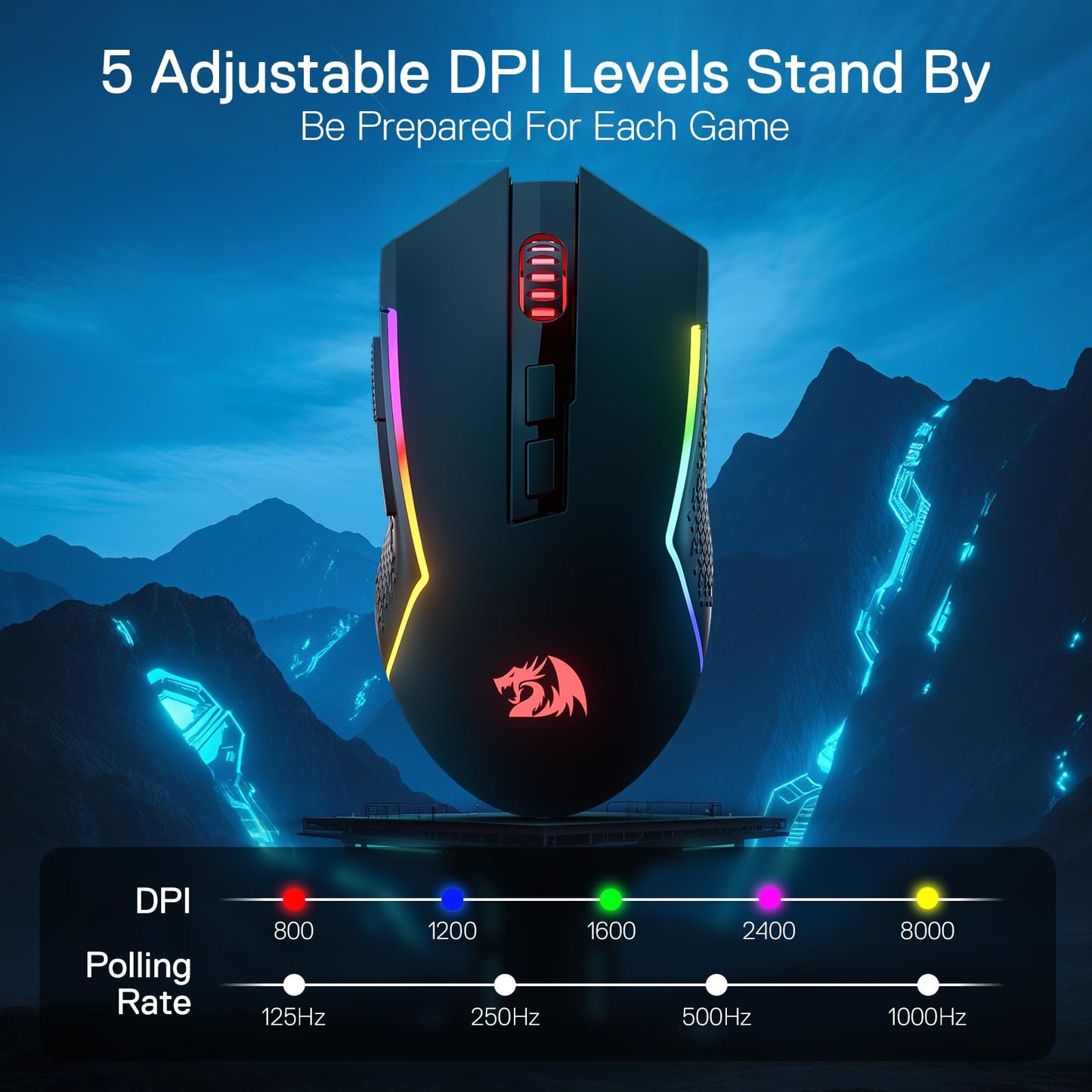 Redragon M693 Wireless Gaming Mouse, 8000 DPI Mice w/ 3-Mode Connection, BT & 2.4G Wireless, 7 Macro Buttons, Reliable Power Capacity for PC/Mac/Laptop