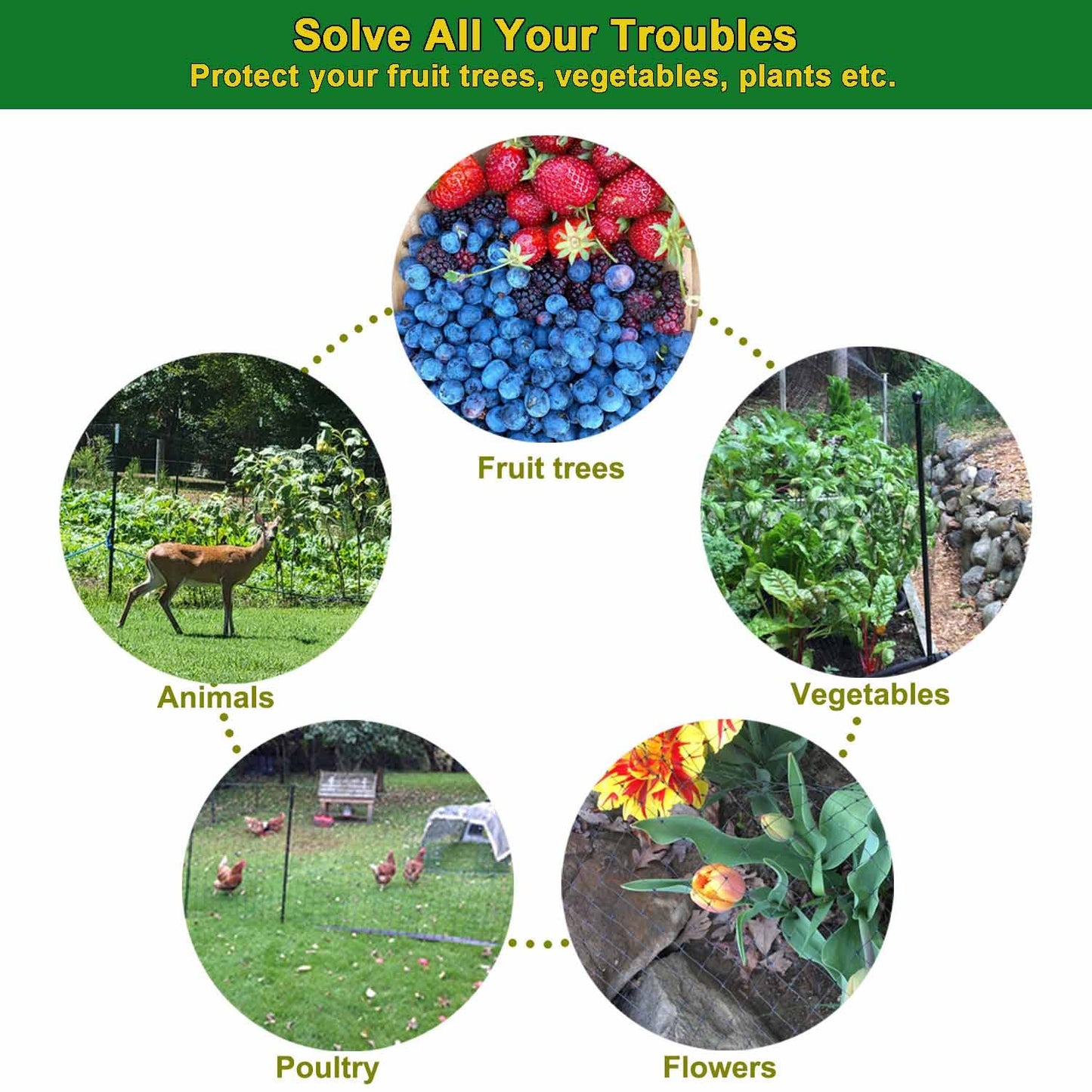 KLEWEE Bird Netting, 13 x 33 FT Heavy Duty Garden Netting Fine Mesh for Protect Fruit Trees, Plants and Vegetables from Birds, Deer, Squirrels and Other Animals