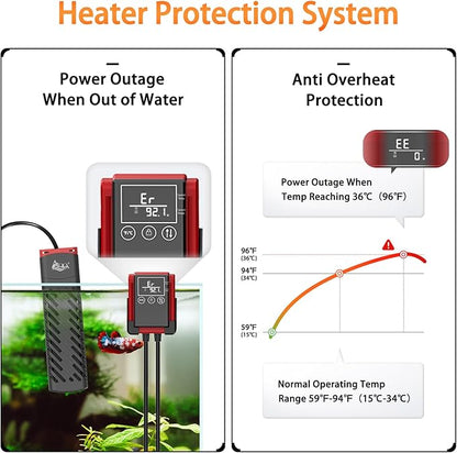 AQQA 800W Aquarium Heater PTC for Fish Tank 80-230 Gallon Submersible Thermostat Adjustable Temp Range 59-94℉ with Intelligent Overheat & Out-of-Water Auto Shut-Off Protection (800W for 80-230Gal)