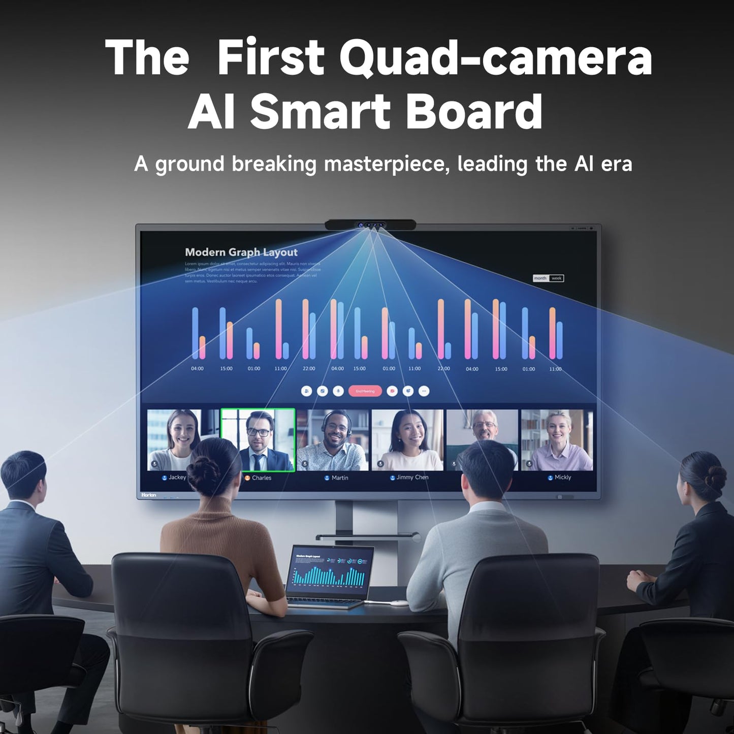 Smart Board AI,86 Inch Interactive Whiteboard,AI-Powered Large Model,AI Quad-Camera,Android 14 and 300+ Free Apps,Electronic Smartboard for Classroom and Office (Board & Wall Mount Only)