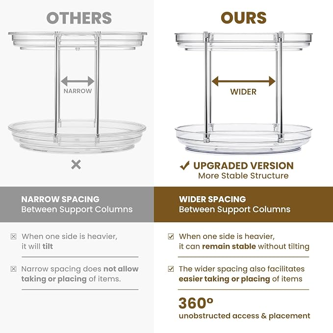 2 Set 2 Tier Non-Skid Acrylic Lazy Susan Organizer - Rotating Spice Rack - Turntable Spinning Organization for Kitchen, Pantry, Countertop, Closet, Bathroom, Vanity, Medicine Cabinet Organizing, 11''