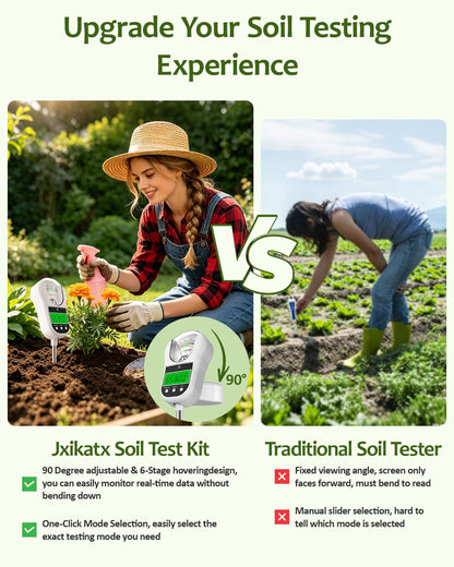 Jxikatx 7-in-1 Soil Test Kit, Soil Moisture Meter/pH Meter/Light Intensity/Fertility/Air & Soil Hygrometer Temperature with Large Dual Display for Garden,Lawn, Farm, Indoor Outdoor Plants-Warm White