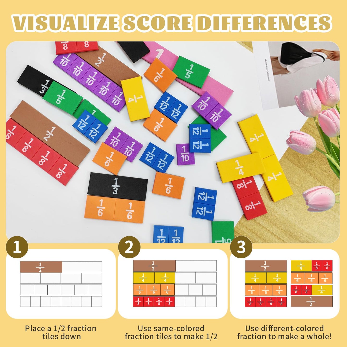 HEHIPLE Plastic Rainbow Fraction Tiles, Rainbow Montessori Math Materials, Fraction Set for Math Classroom Fractions Manipulatives Math Manipulatives for Home School Supplies