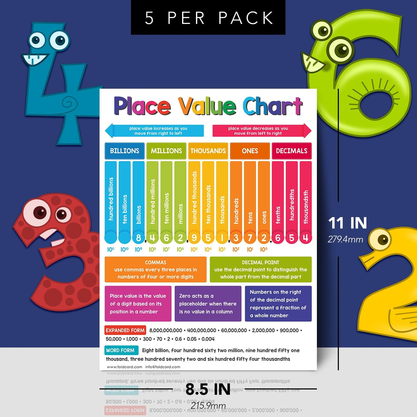 Educational Charts for Preschool to Grade 1 – Bright and Colorful Educational Visual / Learning Aid Poster for Classroom or Home | Glossy Durable Cardstock | 8.5" x 11" | 5 per Pack (Place Value)