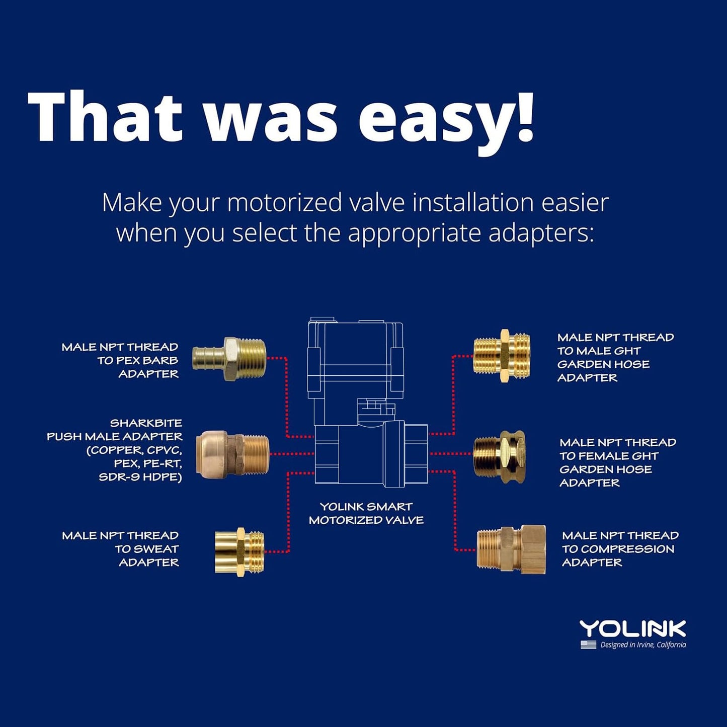YoLink Wireless Smart Valve Control Kit, NSF Certified 1-1/2" Stainless Steel Motorized Valve, Wireless Controller 2, LoRa Long Range, D2D Offline with Leak Sensors, 2 Years Battery backup