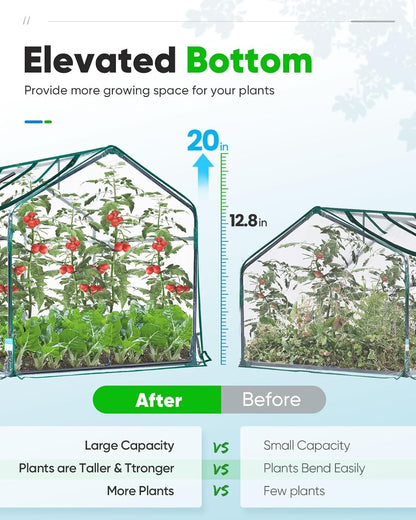 Quictent Mini Greenhouse, Portable Quick-Setup Small Tabletop Waterproof UV Protected PVC Cover Shelter for Outdoors/Indoors W/ Raised Base for Garden Plant Seed Starting, 71"x36"x36" Clear