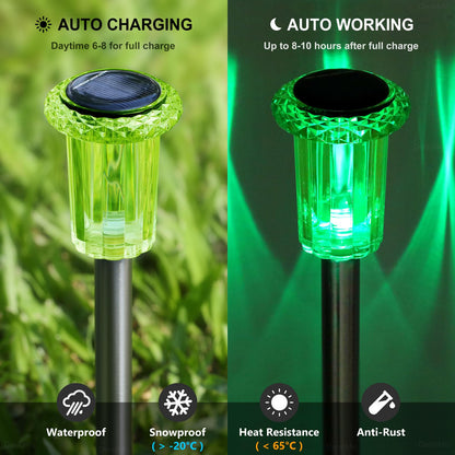 Gorrzai Solar Lights Outdoor 10 Pack Solar Pathway Lights Green Halloween Decorations Waterproof Yard Lighting for Outside Driveway Garden Walkway Path Landscape Lawn