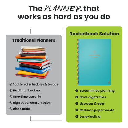 Rocketbook Flex Reusable Planner, Smart Undated, Daily, Weekly, Monthly, Annual Calendar Templates, Letter Size 8.5x11, Teal (Pack of 1)