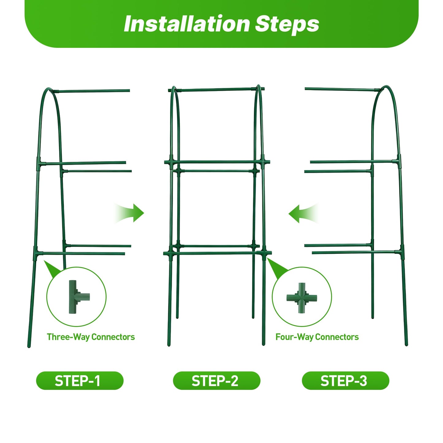 47''X47''Cucumber Trellis, Garden Trellis U-Shape Plant Support for Climbing Plants Metel Arch with Netting for Raised Garden Bed Outdoor Cucumbers, Tomatoes, Vine Climbing Plant