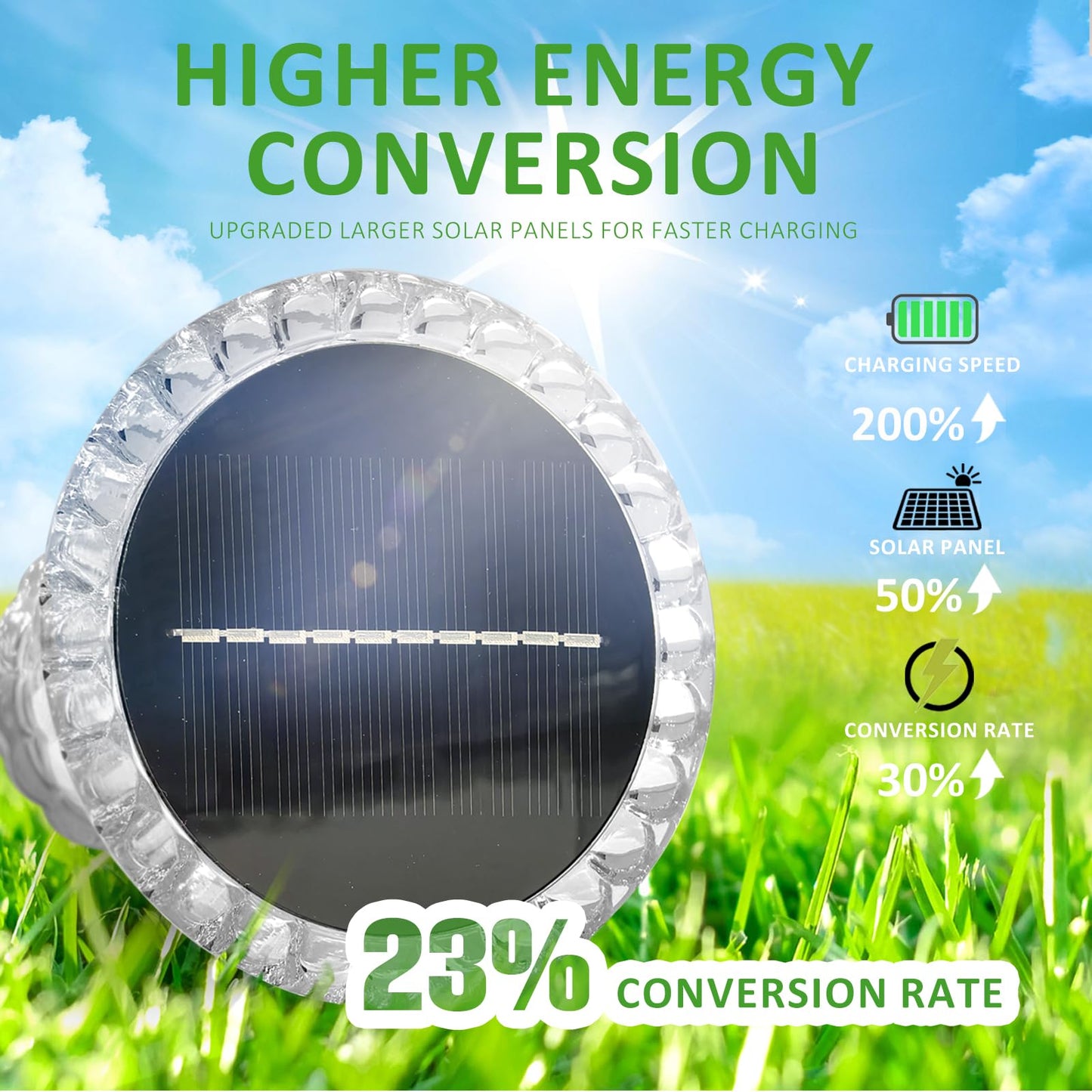 Solar Pathway Lights Outdoor 2 Pack, 10 Modes RGB Color Changing & White Solar Garden Lights, 17.5" IP65 Waterproof Glass Stainless Steel Solar Powered Landscape Lights for Yard Walkway Driveway Patio