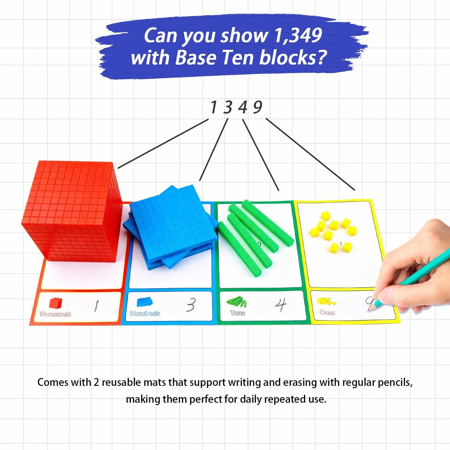 MATIFANER Base Ten Blocks with 2 Writable Erasable Place Value Mats, Upgraded 3-in-1 Storage, Sturdy Plastic Math Manipulatives Counting Blocks for Students, Homeschool, Classroom, Special Education