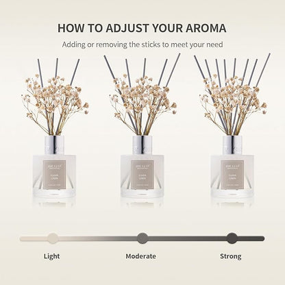 Airkeep Reed Diffuser Set,3.38 fl oz (100 ml) - Ocean Breeze Oil Diffusers with 8 Reed Sticks, Home Fragrance Reed Diffuser for Bathroom Shelf Decor