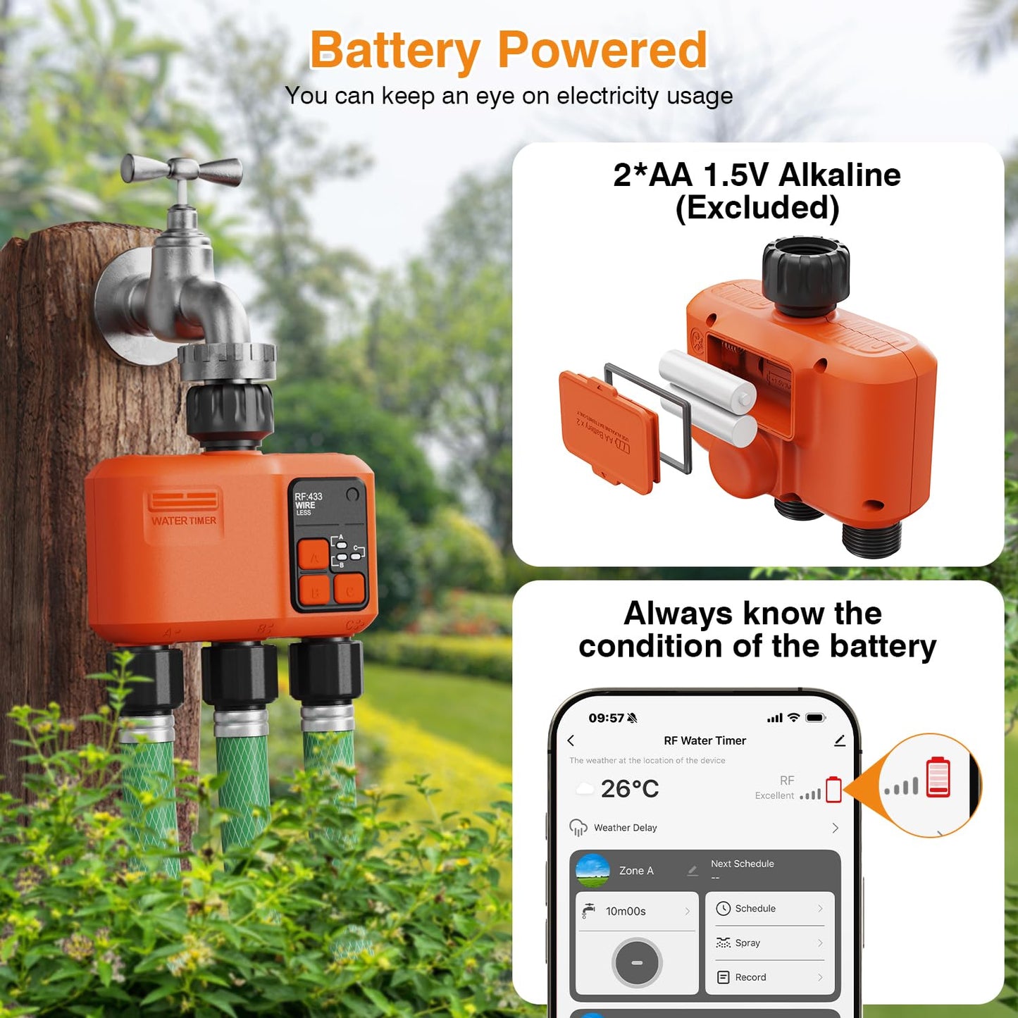 Smart WiFi Sprinkler Timer 3 Zone,WiFi Water Timer for Garden Hose with 984 FT Range,Strong Wall Penetration,APP & Remote Control,Alexa & Google Voice Compatible,Rain Delay, Manual Irrigation