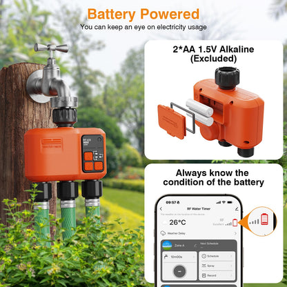 Smart WiFi Sprinkler Timer 3 Zone,WiFi Water Timer for Garden Hose with 984 FT Range,Strong Wall Penetration,APP & Remote Control,Alexa & Google Voice Compatible,Rain Delay, Manual Irrigation
