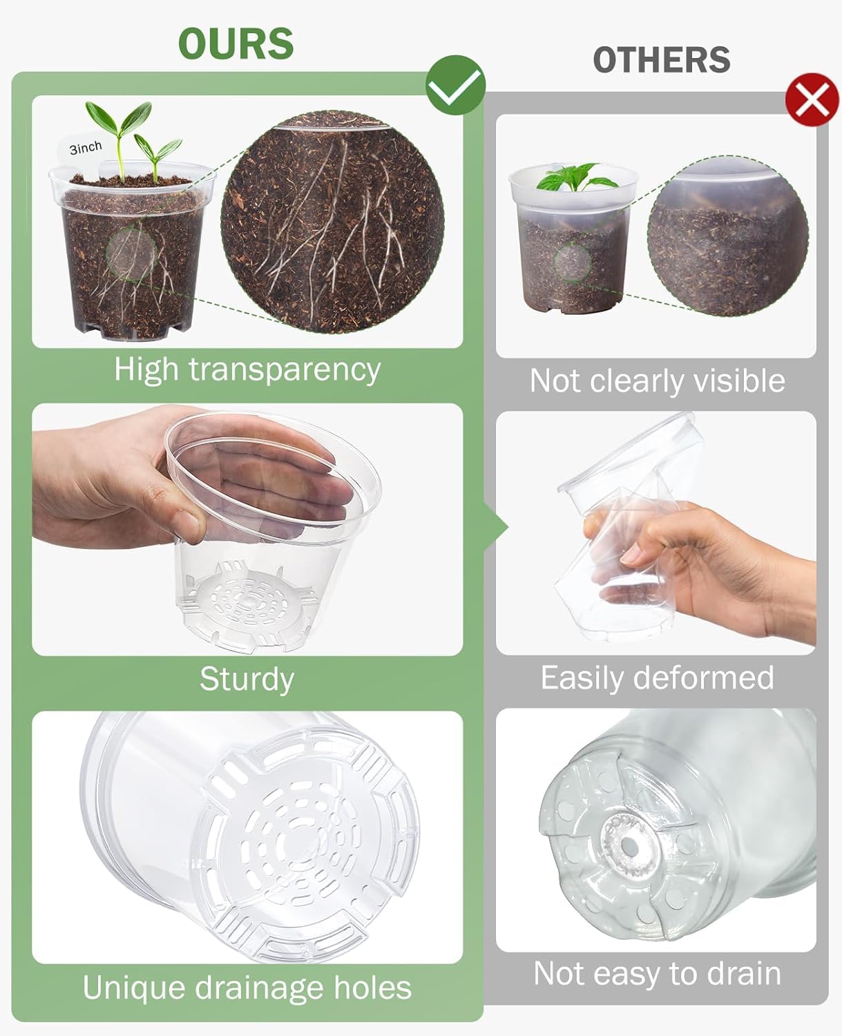 homenote 6.7 Inch Clear Nursery Pots 14 Pack with Drainage and Plant Saucers, Rigid High Transparency Plastic Nursery Pots for Plants,Thick Walled Planter Nursery Pots with Upgraded Drainage Holes