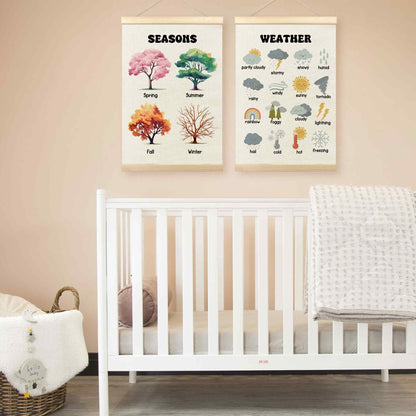 TLESKE 4 Seasons Weather Chart Poster Hanger Frame for Toddler Kid Classroom Set of 2, Homeschool Hanging Wall Art Decor for Nursery Playroom, Preschool Prek Learning Educational Poster, 16x24