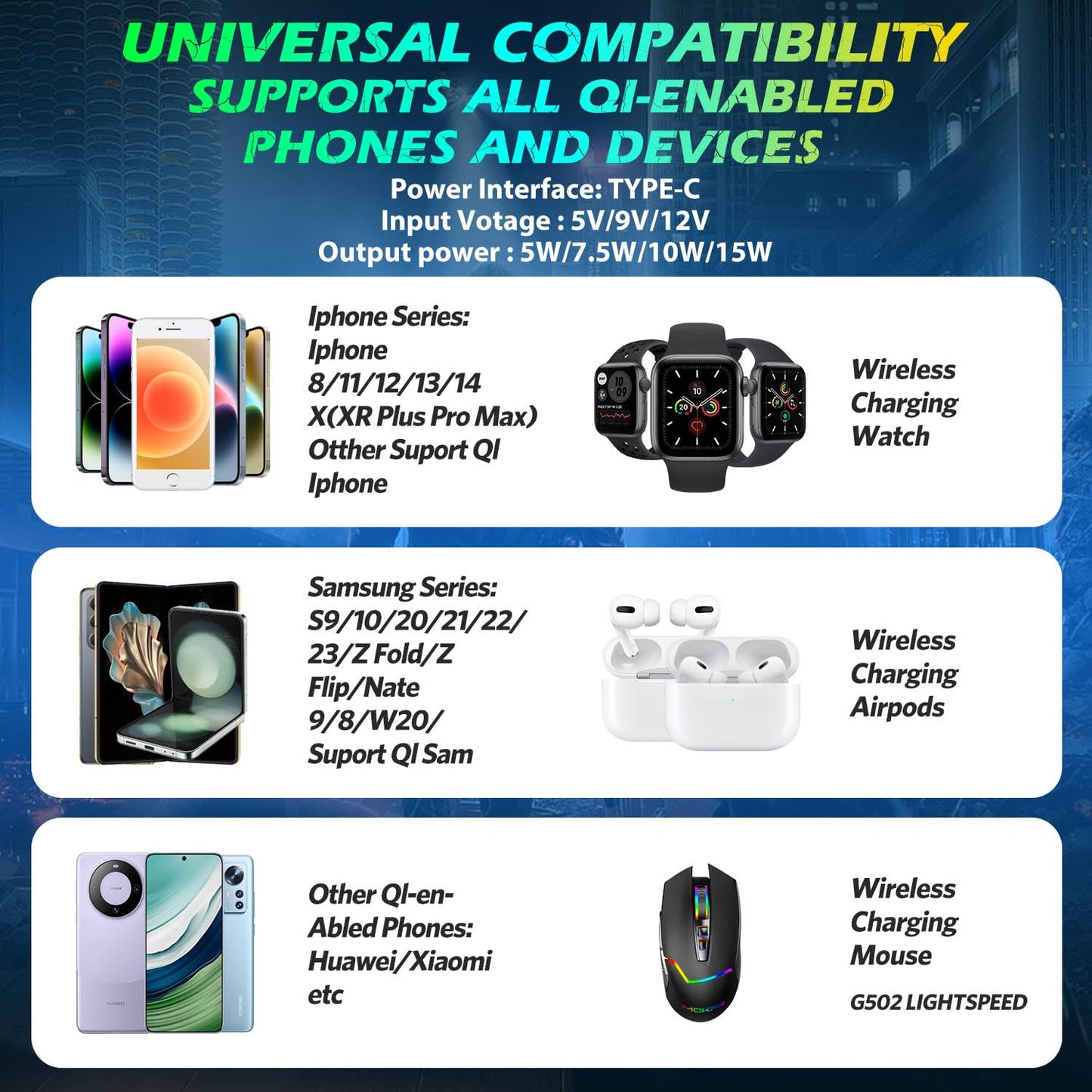 ToLuLu RGB Gaming Wireless Charging Mouse Pad, 5/7.5/10/15W 10 Light Modes LED Mouse Pad Computer Keyboard Mat Mousepad, 800x300x4MM Extended Large Desk Mat for Gaming, MacBook, Laptop, PC, Galaxy
