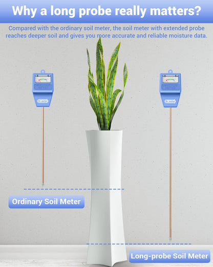 Dr.meter Soil Moisture Meter Tester for Plants, Long Probe Hygrometer Moisture Sensor for Houseplants Indoor Outdoor Garden Lawn Use - Plant Water Gauge Meter, No Battery Needed, Gardening Gifts, Blue