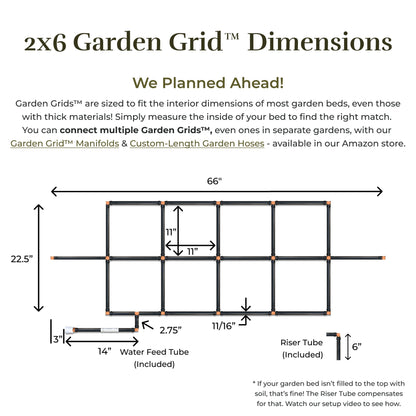 Garden Grid Watering System - 2x6 Cornerless | Raised Garden Bed Drip Irrigation System, But Better | Pre-Assembled, Waters Every Plant | Ideal for Beds w/Corner Posts or Curved Ends | 22.5"x66"