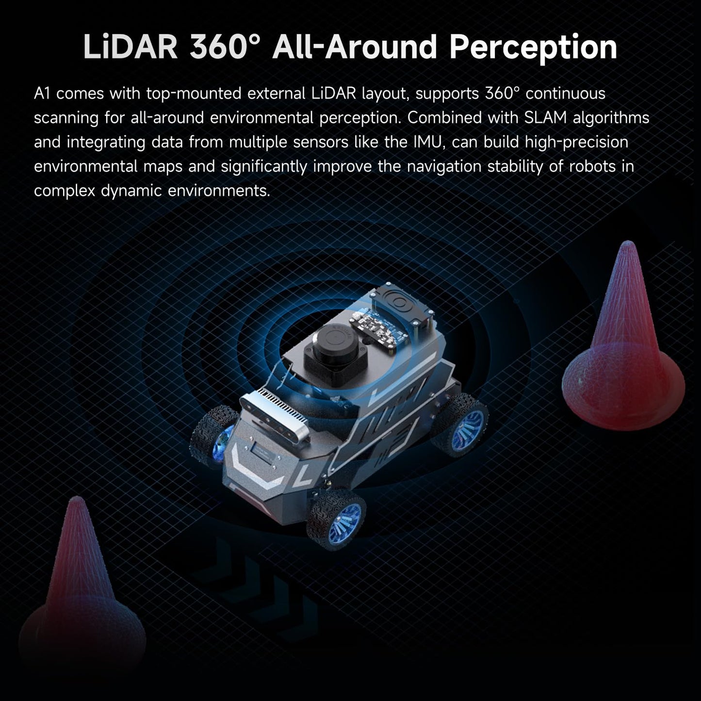 Yahboom Raspberry Pi 5 8GB for AI Robot Car,Supports RVIZ Simulation ROS2,TOF Lidar,SLAM Mapping Navigation, Tracking and Obstacle Avoidance(Superior Ver Without Pi5)