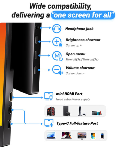 Ingnok Portable Monitor, Ultra Slim 15.6 Inch FHD IPS Laptop Screen Extender with Adjustable Stand, USB C Compatible, Ideal for Travel and Office