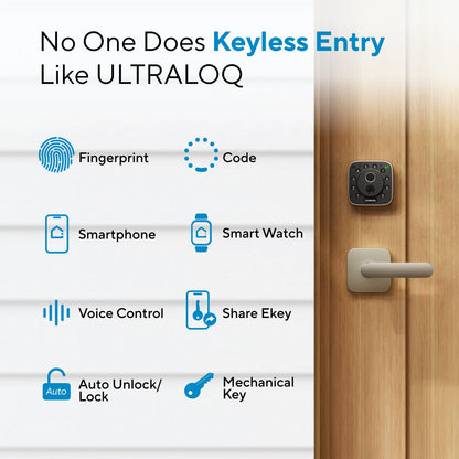 ULTRALOQ Bolt Fingerprint WiFi Smart Lock, Works with Apple Home, Siri, Alexa, 8-in-1 Keyless Entry with Fingerprint ID, App Remote Control, Keypad Deadbolt, BHMA Cert., Easy Install, 10 Mo. Battery