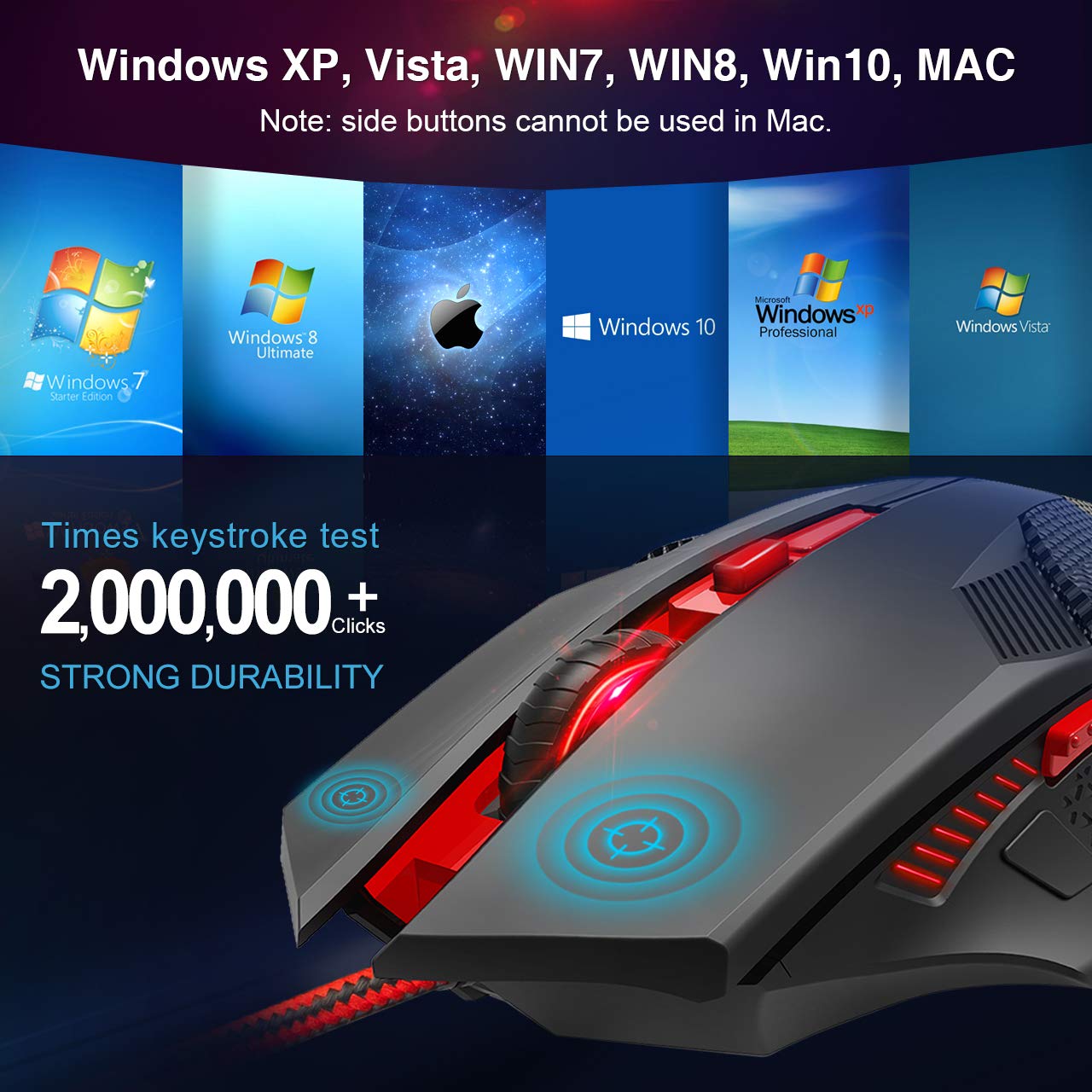 TECKNET Wireless Mouse-USB Ergonomic Optical Cordless Mouse with 8 Buttons,24-Month Battery Life,High-Precision 5 Adjustable DPI for PC/Mac/Laptop