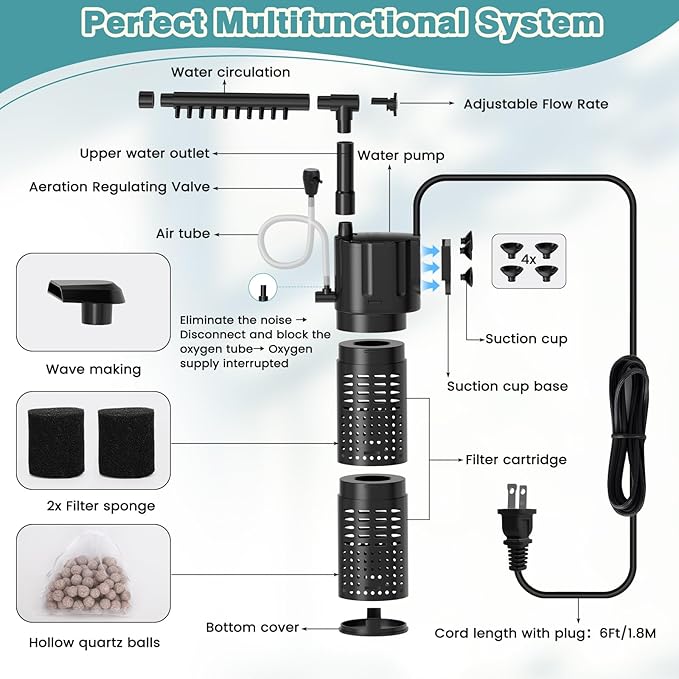 hygger Internal Aquarium Filter, 5-in-1 Submersible Fish Tank Filter, Adjustable Wave Maker & Air Bubbler, Quiet Turtle Tank Filter for 5-15 Gallon Freshwater Saltwater, 80GPH, 5W