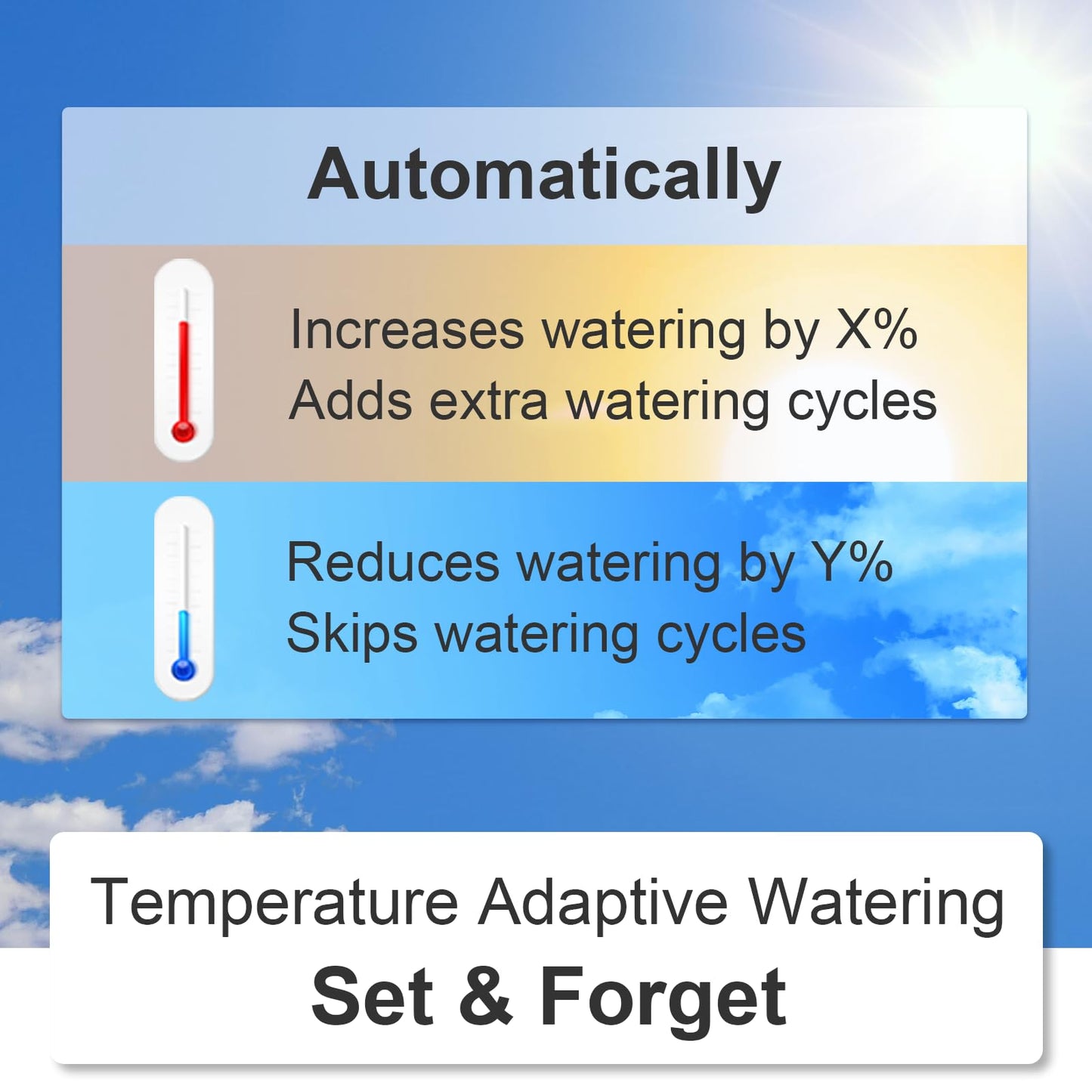 LinkTap G1S Wireless Water Timer & Gateway - Smart Sprinkler Timer with App, Remote Irrigation for Garden, Weather Aware, Greater Range Than WiFi, Anti-Freeze Protection, 2 Year Battery Life, IP66