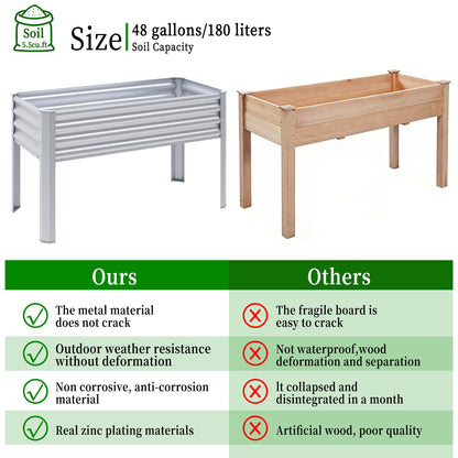 Chuangshuo Guard 2Pcs Galvanized Raised Garden Bed with Legs, 48×24×32in Large Metal Elevated Raised Planter Box with Drainage Holes for Backyard, Patio, Balcony, 400lb Capacity,Sliver