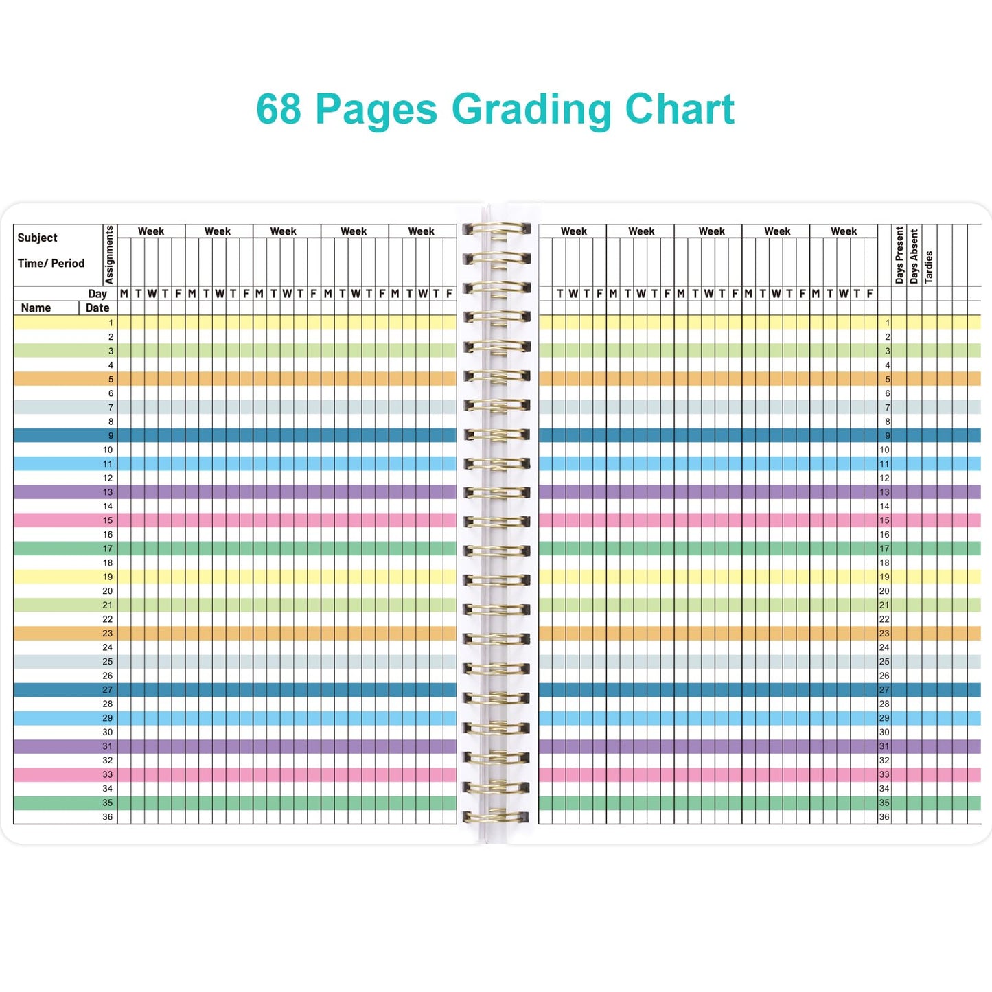 Ceiba Tree Undated Teacher Planner Lesson Planner and Record Book 8.5x11 inch Gradebook Attendance Book 10 Months 50 Weeks Lesson Plan 5 Sheet Teacher Planner Stickers