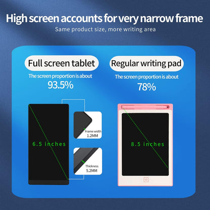 Mini LCD Writing Tablet, 6.5in Erasable Reusable Electronic Drawing Pads, Electronic scratchpad for Kids and Adults. Black.