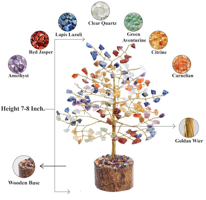 Crocon® 7 Chakra Healing Crystal Tree Bonsai, Desk Decor for Women Room & Office Decor Spiritual Gift Meditation Crystals for Home Room Decor Cute House Warming Gifts for Women Mom Birthday 7-8"