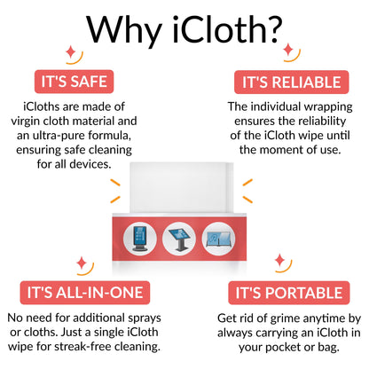 iCloth XL Wipe - 9x12 Inch Electronics Cleaning Wipe, 70% Isopropyl Alcohol, Individually Sealed - Streak-Free, Lint-Free, Restores Optical Clarity - TV, Monitor, Laptop (24 Wipes)