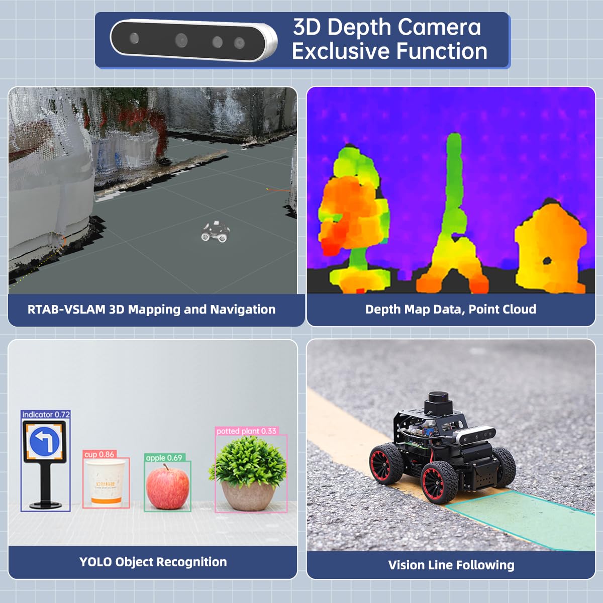 HIWONDER Robot Car with ChatGPT Large AI Models, 3D Depth Camera Ackermann Chassis ROS2-HUMBLE Lidar SLAM Mapping Navigation Autonomous Driving, MentorPi A1 Standard Kit with Raspberry Pi5 8GB