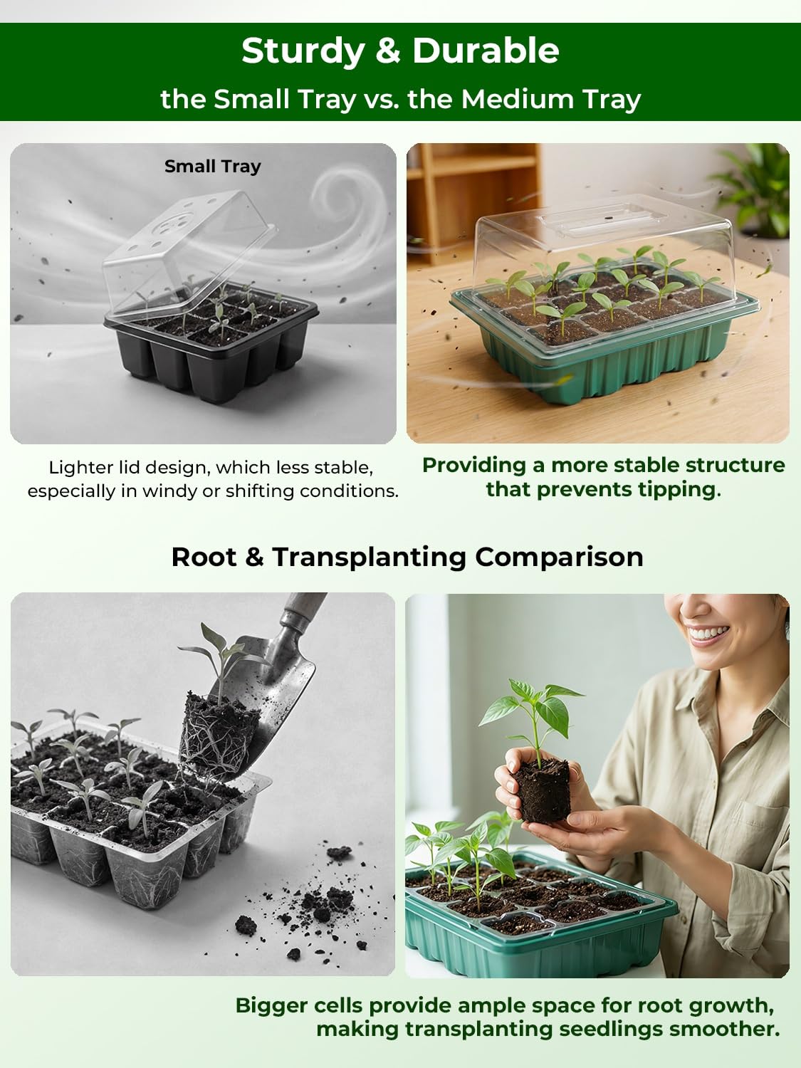 Wuraire Seed Starter Tray 3 Pack with Heating Mat & 24 Full Spectrum LEDs Grow Light – Auto Cycle Timer, Humidity Dome Ventilation Cover, Drainage Holes, Includes Gardening Tools – Green Version