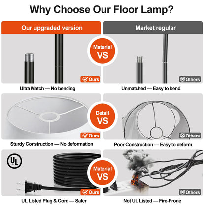 【Upgraded】 Dimmable Floor Lamp, 1000 Lumens LED Edison Bulb Included, Arc Black Floor Lamps for Living Room Modern Standing Lamp with White Shade, Tall Lamps for Living Room Bedroom Office Dining Room