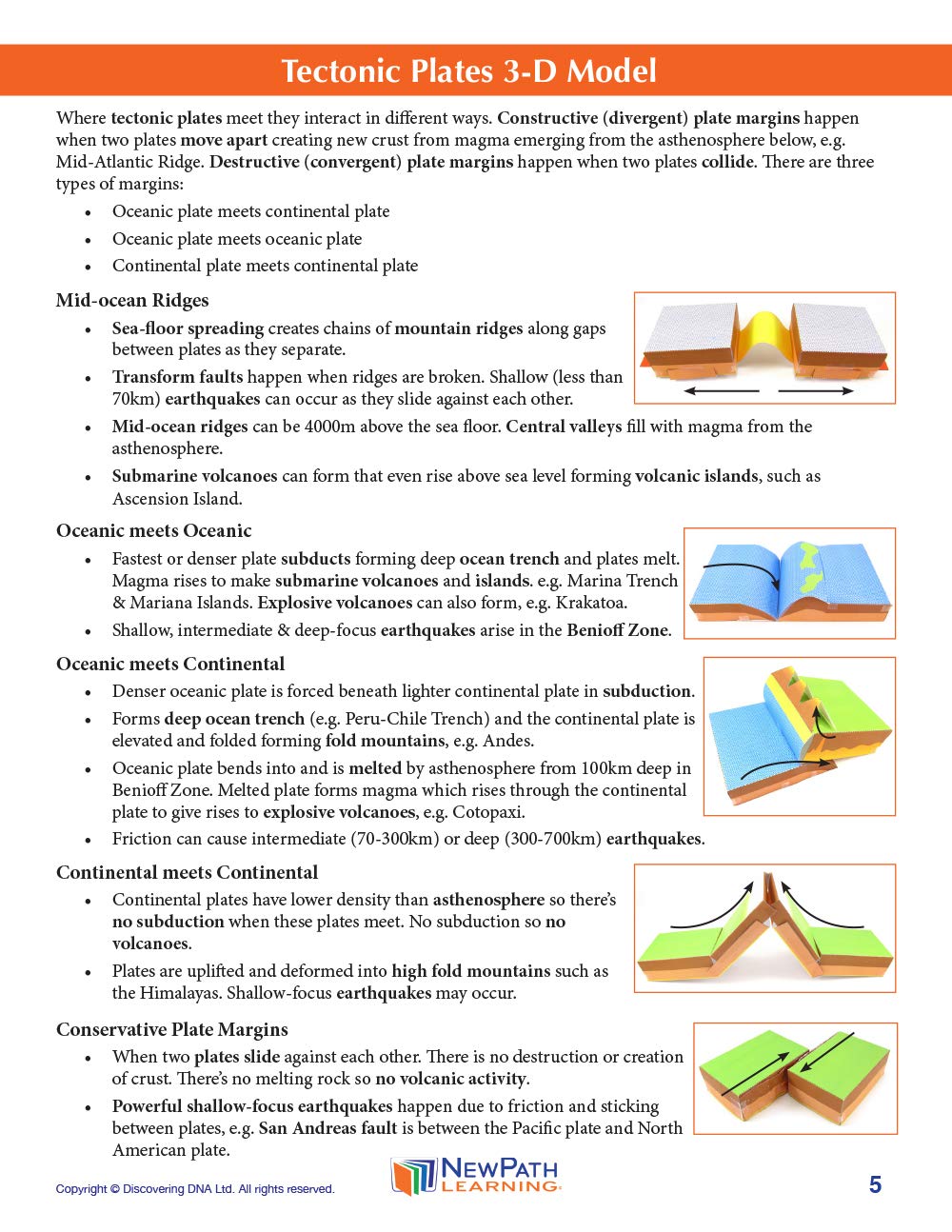NewPath Tectonics Plates 3-D Paper Model Making Kit - Individual Student Edition (17-7815)
