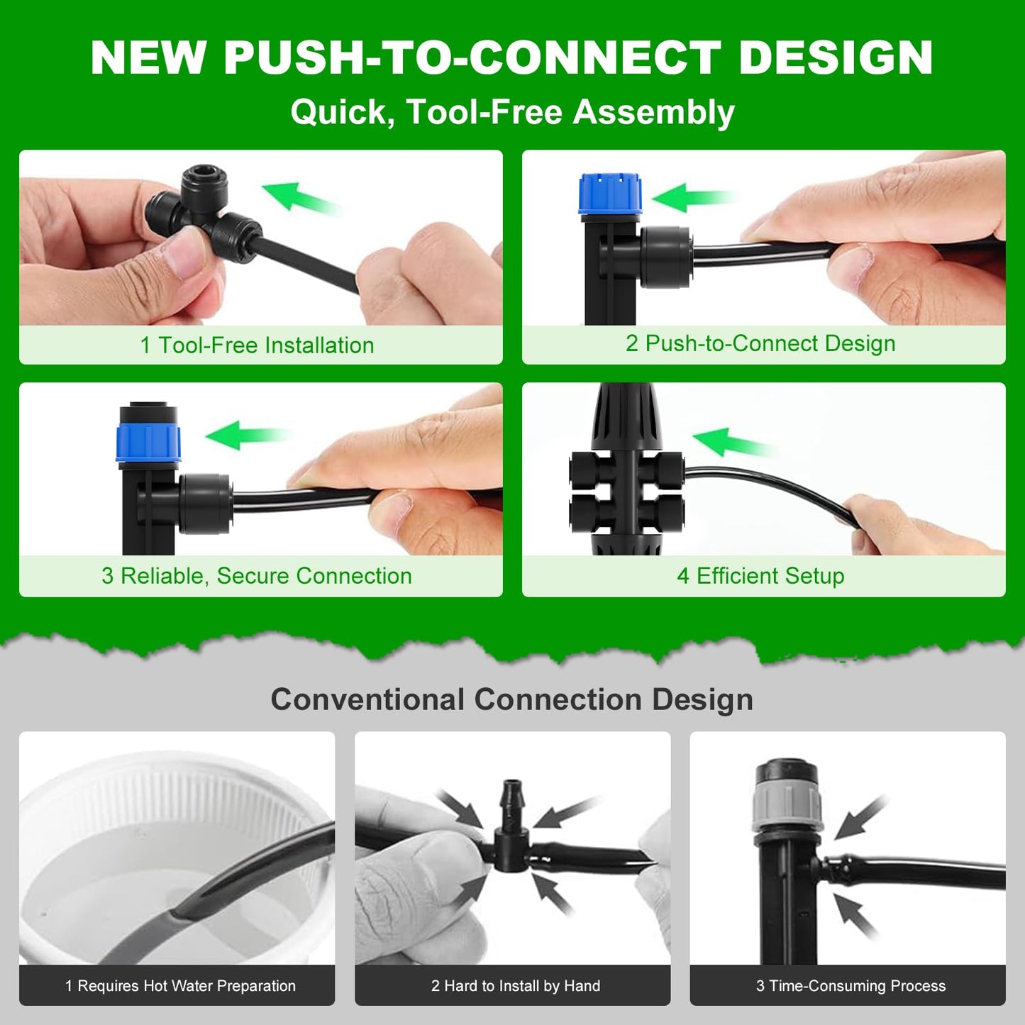 HEKIWAY 2026 Upgrade 230FT Quick-Connect Drip Irrigation System Kit with 1/4” & 1/2” Fast-Lock Tubing, Adjustable Emitters & Sprinklers for Garden & Greenhouse